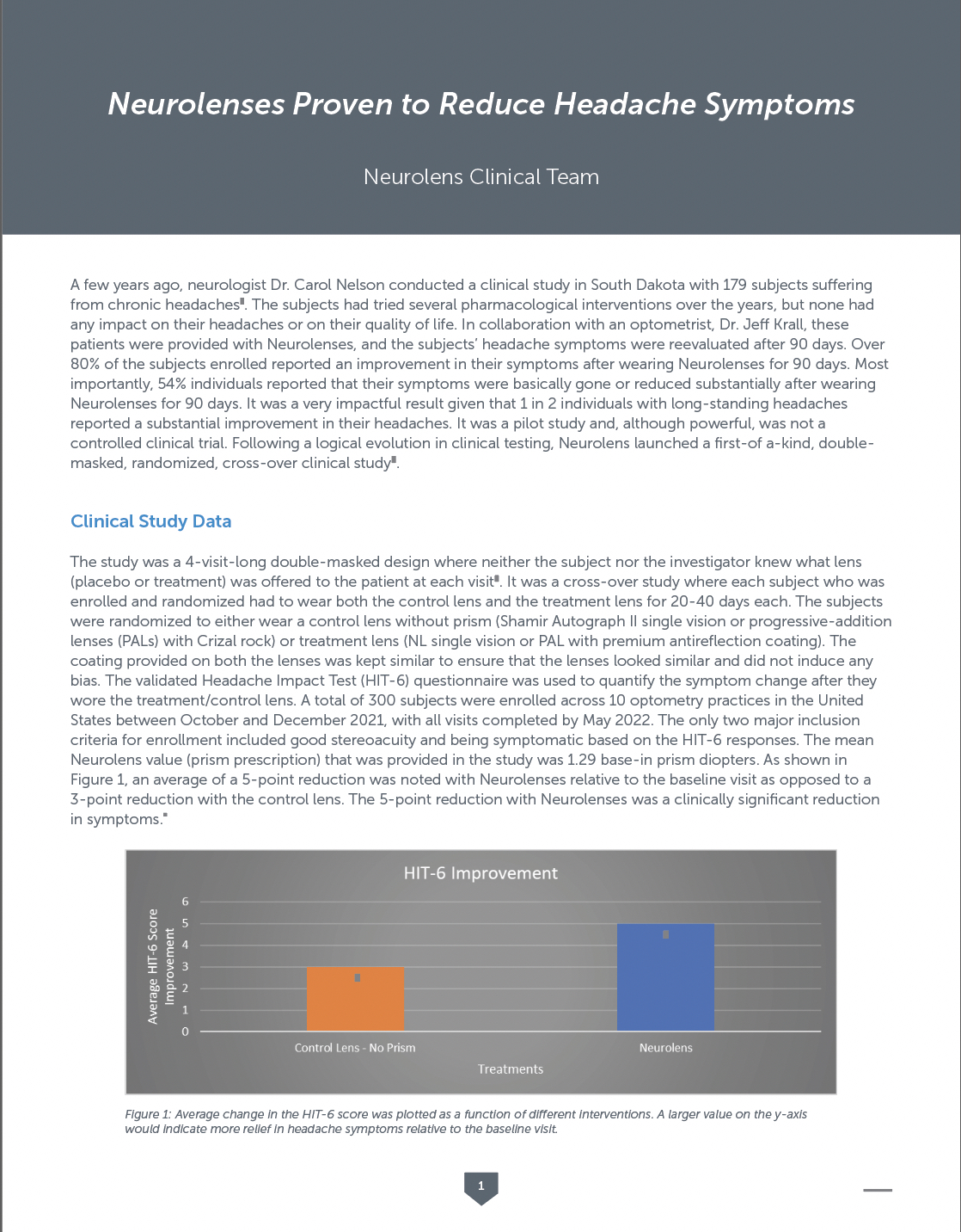 Headache White Paper